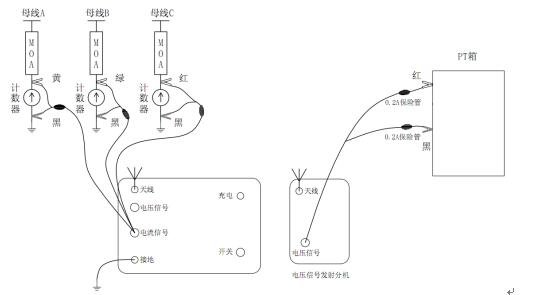 無(wú)線方式接線示意圖