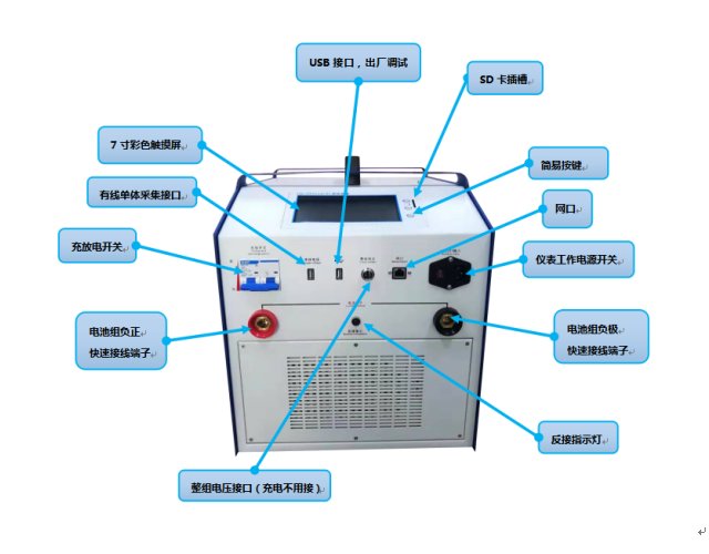 蓄電池智能充電放電檢測(cè)儀廠(chǎng)家接口說(shuō)明1