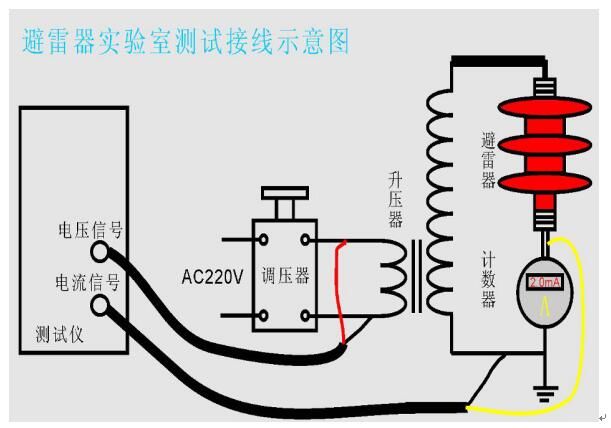 氧化鋅避雷器不帶電試驗(yàn)接線(xiàn)圖
